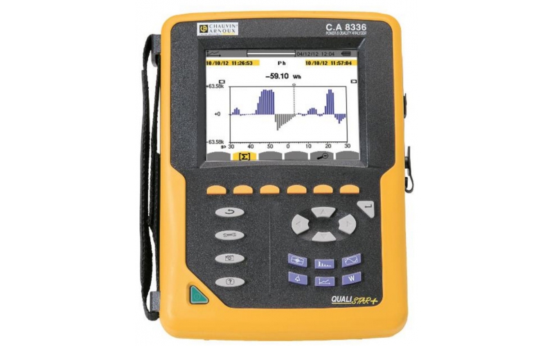 C.A 8336 三相电能质量分析仪